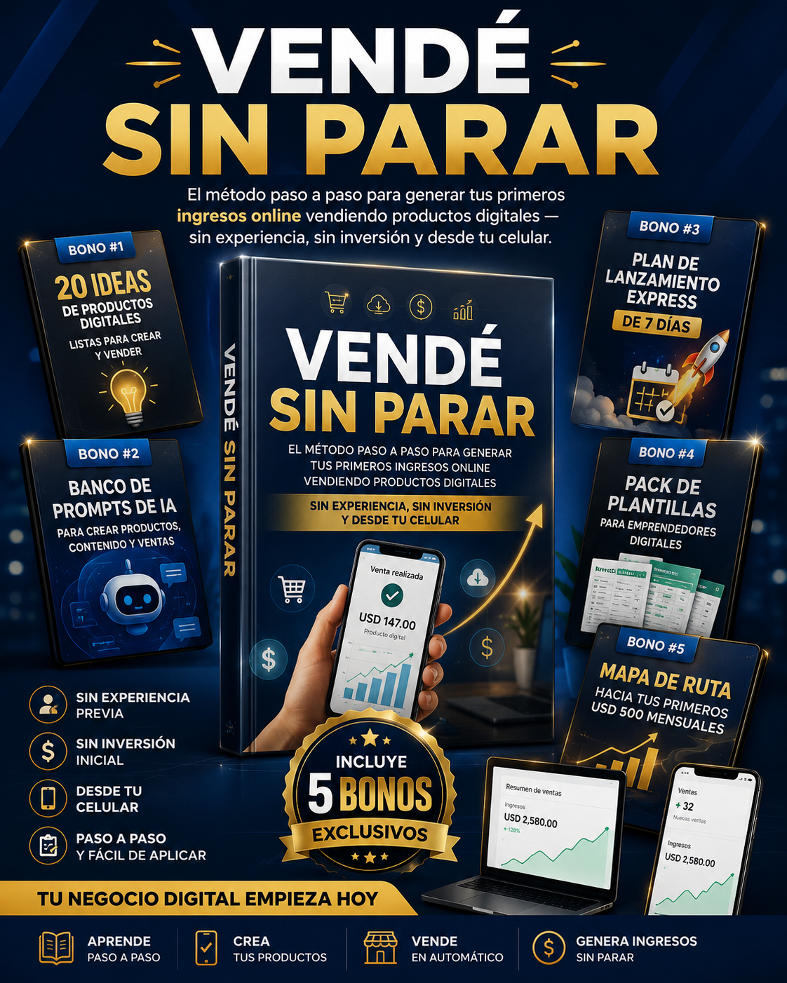 VENDÉ SIN PARAR + 5 BONOS EXCLUSIVOS | Aprende a crear, lanzar y vender productos digitales sin experiencia